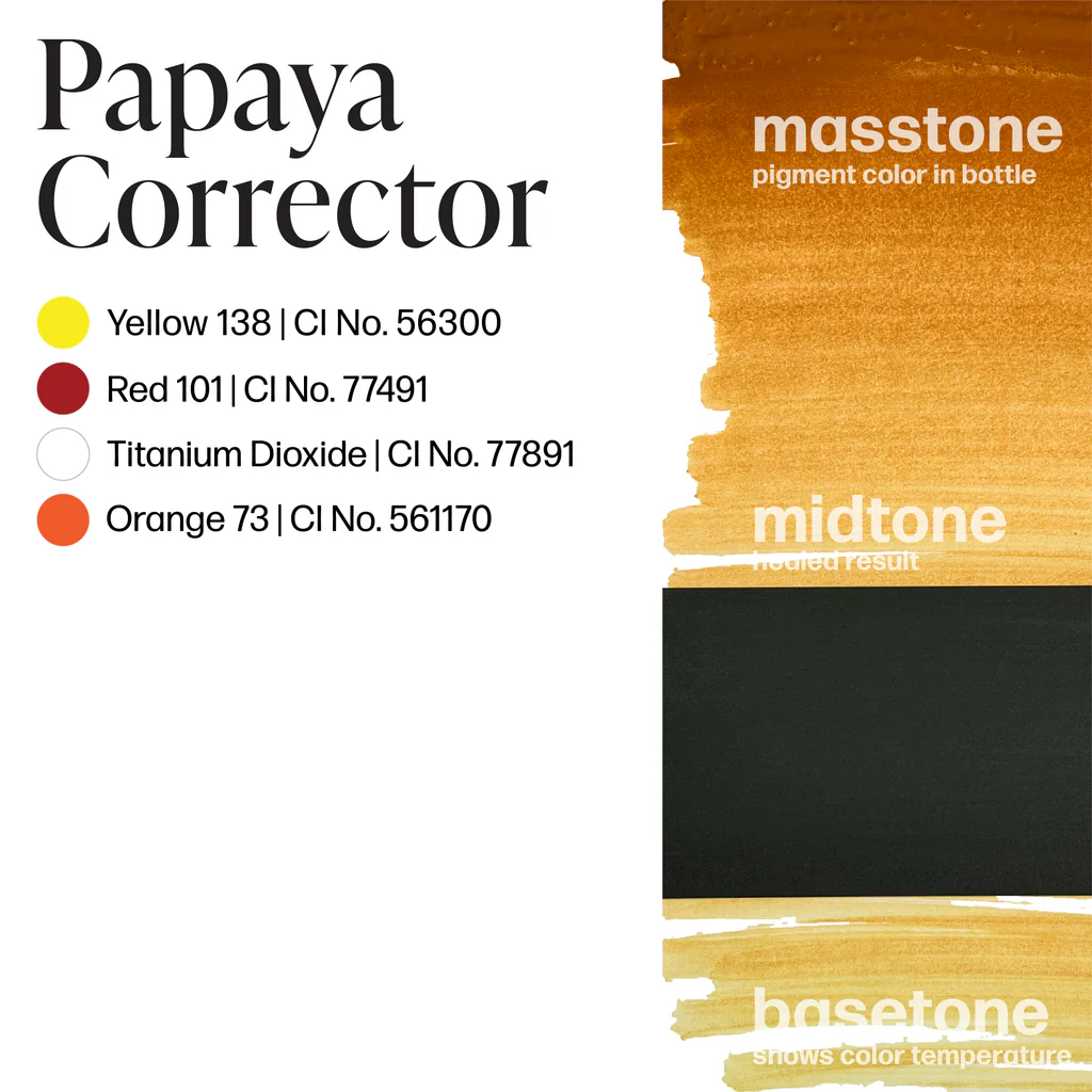 Gebruik de Papaya corrector voor het neutraliseren van grijs / blauwe PMU wenkbrauwen. Papaya Corrector is een hybride pigment met warme temperatuur en een hogere opaciteit. Dit pigment bevat titaniumdioxide (tiO2). Gebruik de Rescue Correctors toners voor het neutraliseren van oude PMU wenkbrauwen.